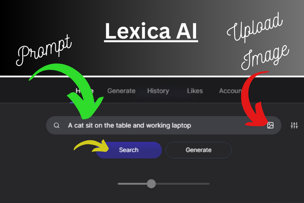 how to use lexica ai